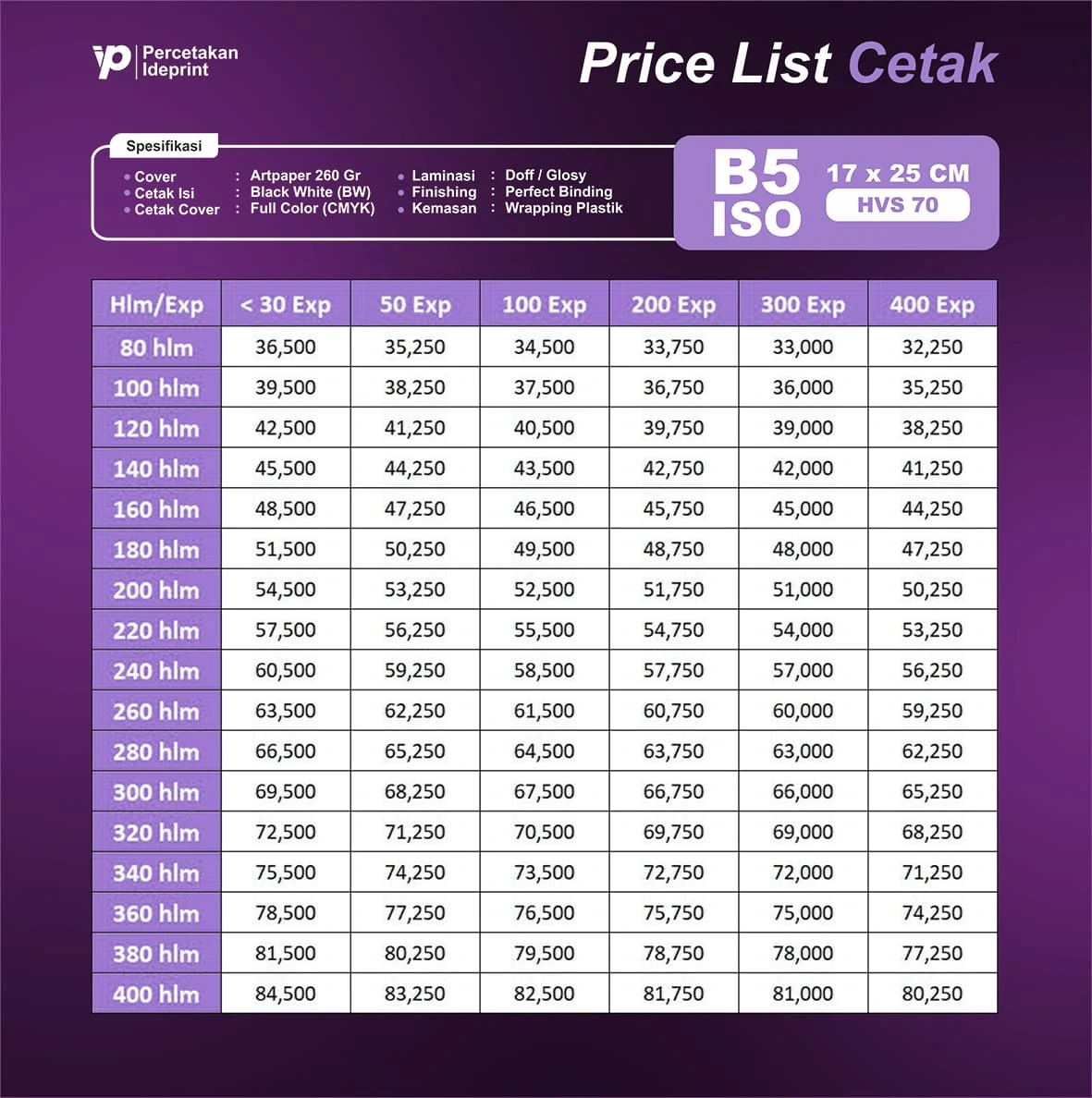 Cetak Buku